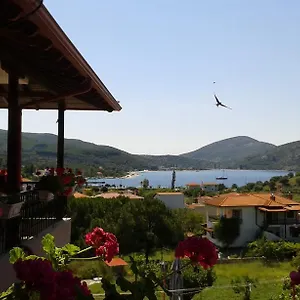 uygunluğu kontrol et